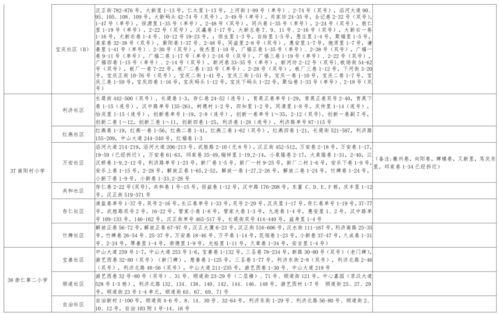 辛巴热点爆料视频大全最新,揭秘最新视频大全背后的惊人真相 第1张 辛巴热点爆料视频大全最新,揭秘最新视频大全背后的惊人真相 第1张