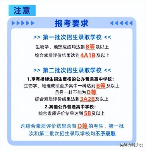 长沙中考最新爆料,2024年政策调整与热门考点解析 第2张 长沙中考最新爆料,2024年政策调整与热门考点解析 第2张